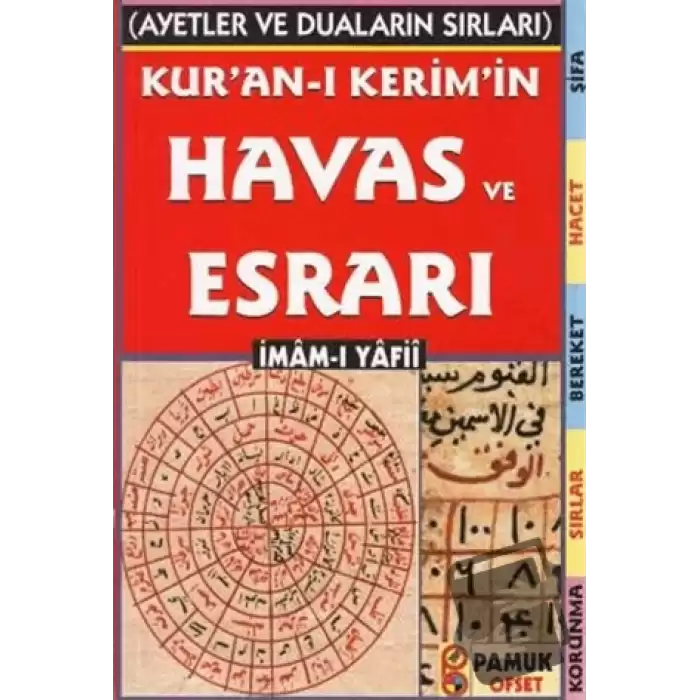 Kur’an-ı Kerim’in Havas ve Esrarı (Dua-035)