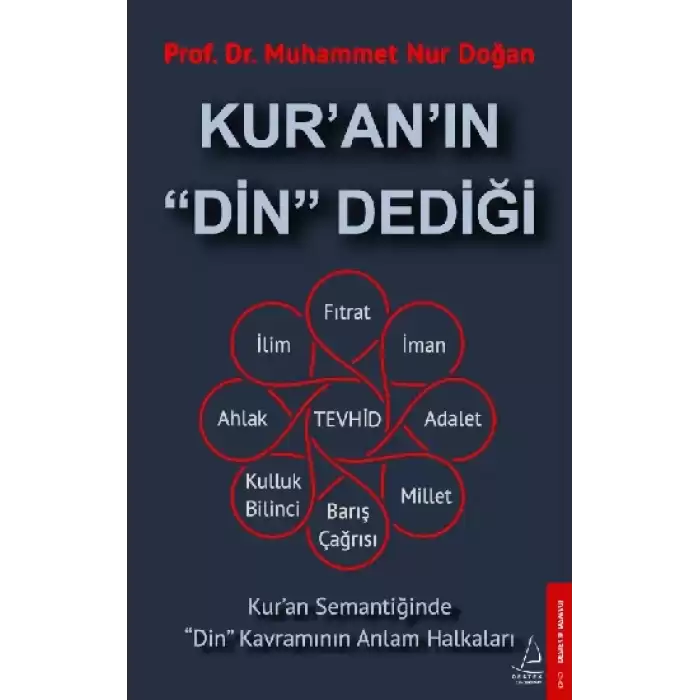 Kur’an’ın “Din” Dediği