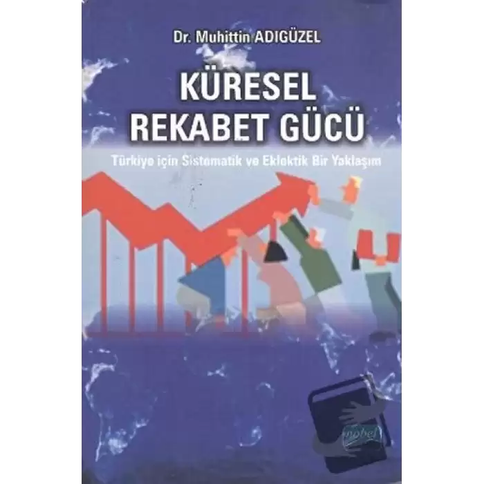 Küresel Rekabet Gücü