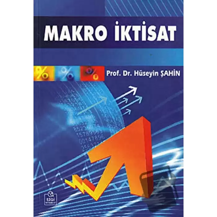 Makro İktisat