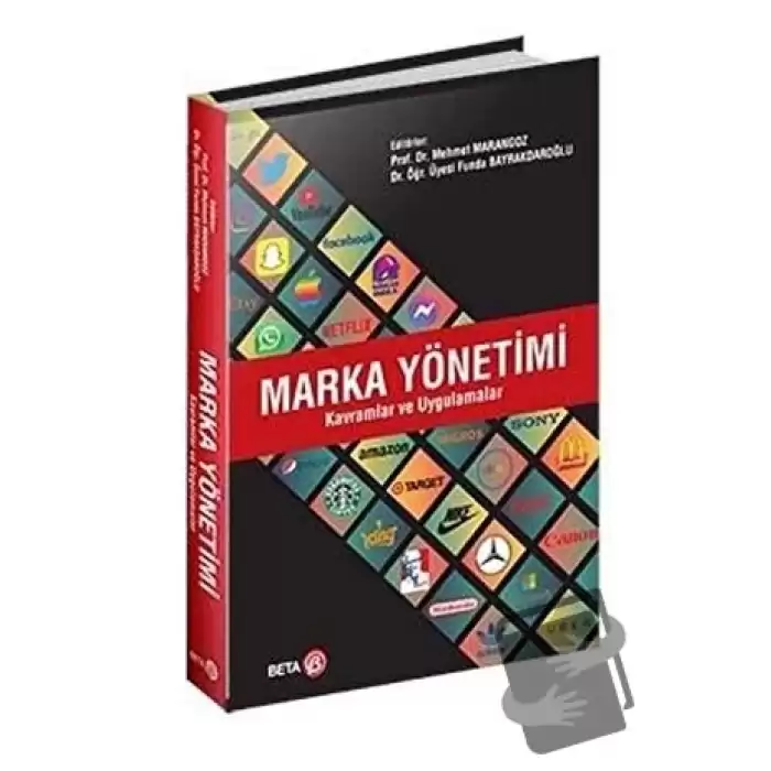 Marka Yönetimi