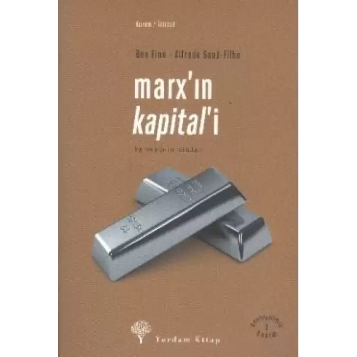 Marx’ın Kapital’i