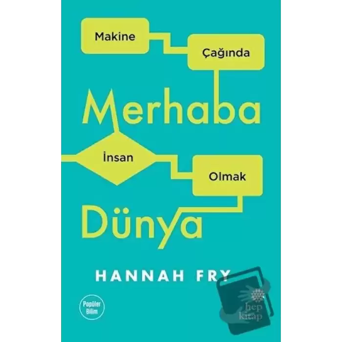 Merhaba Dünya