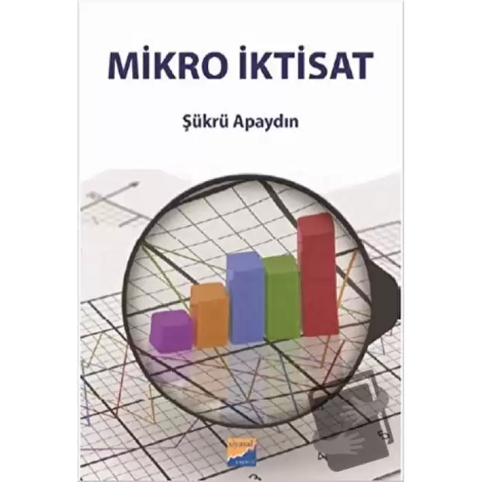 Mikro İktisat