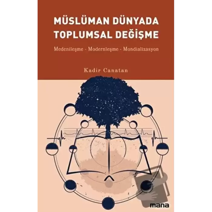 Müslüman Dünyada Toplumsal Değişme