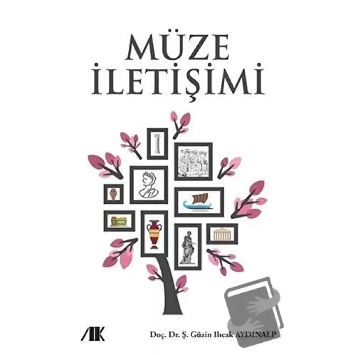 Müze İletişimi