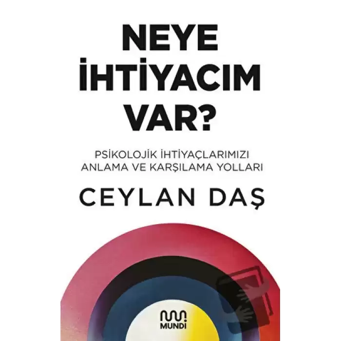 Neye İhtiyacım Var?