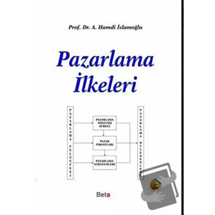 Pazarlama İlkeleri