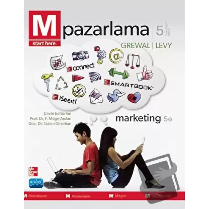 Pazarlama - Marketing