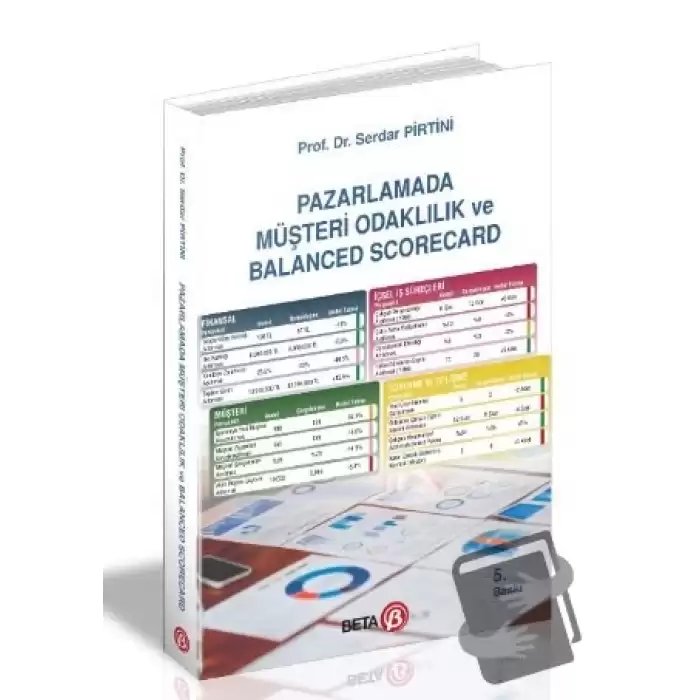 Pazarlamada Müşteri Odaklılık ve Balanced Scorecard