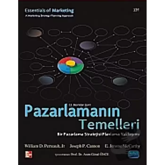 Pazarlamanın Temelleri