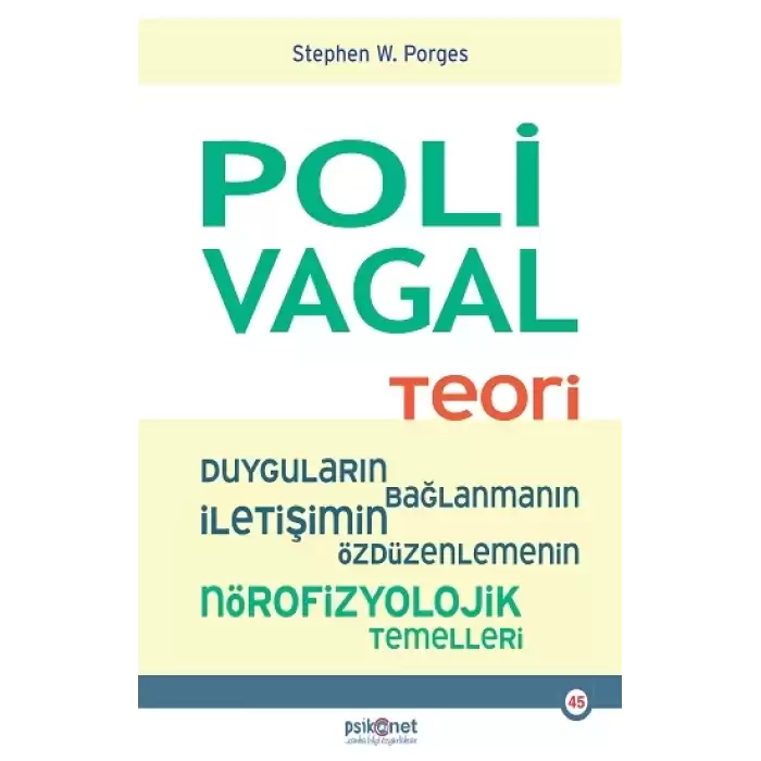 Polivagal Teori