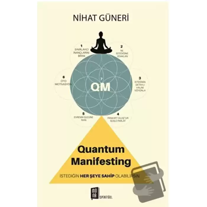 Quantum Manifesting