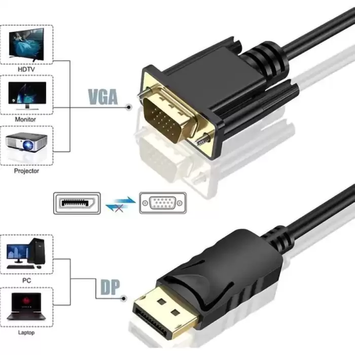 S-Link Sw-Sgg44 Display To Vga 1.8M Kablo