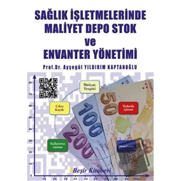 Sağlık İşletmelerinde Maliyet Depo Stok ve Envanter Yönetimi