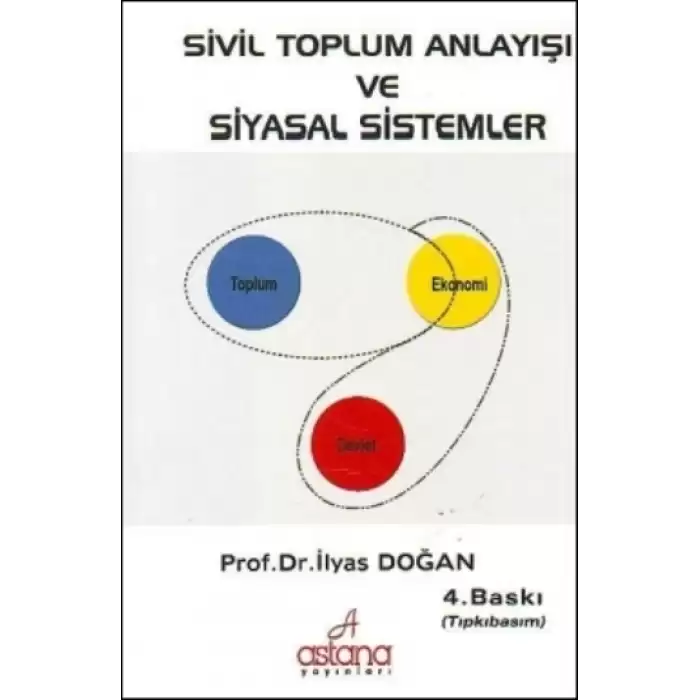 Sivil Toplum Anlayışı Ve Siyasal Sistemler