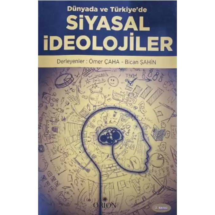 Siyasal İdeolojiler