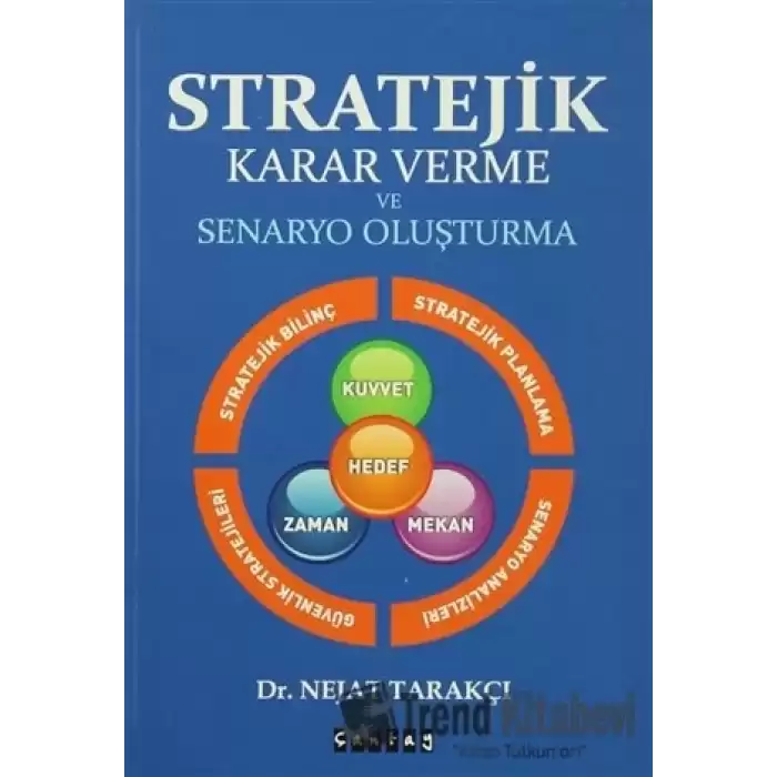 Stratejik Karar Verme ve Senaryo Oluşturma