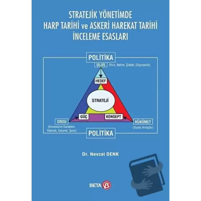 Stratejik Yönetimde Harp Tarihi ve Askeri Harekat Tarihi İnceleme Esasları