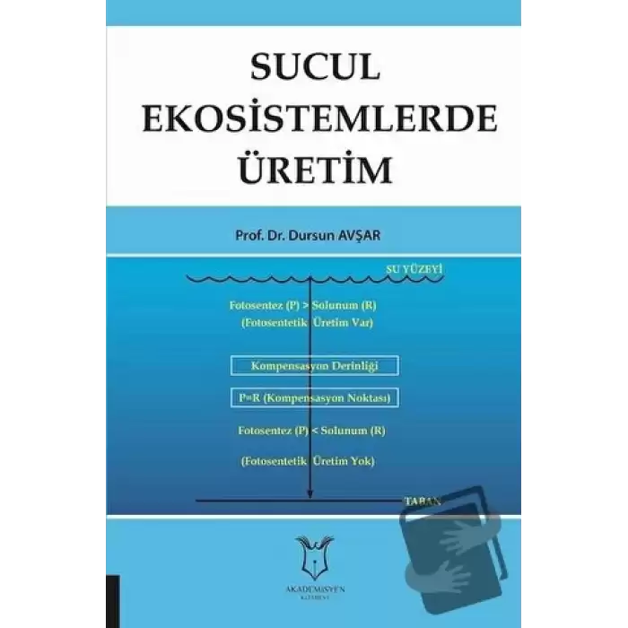 Sucul Ekosistemlerde Üretim