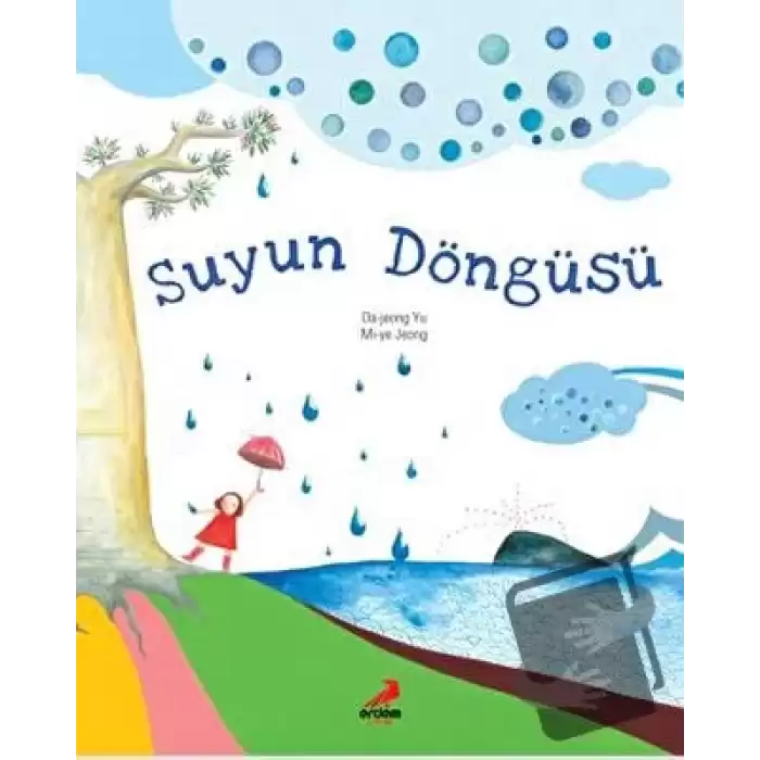 Suyun Döngüsü