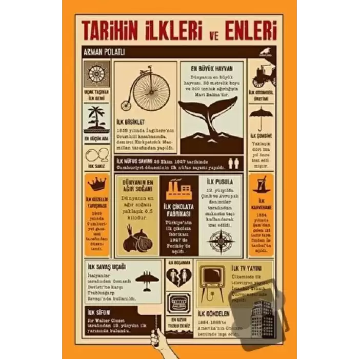 Tarihin İlkleri ve Enleri