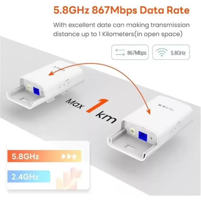 Tenda O1-5G-Kıt Outdoor 867 Mbps 9 Dbi Dış Mekan Access Point