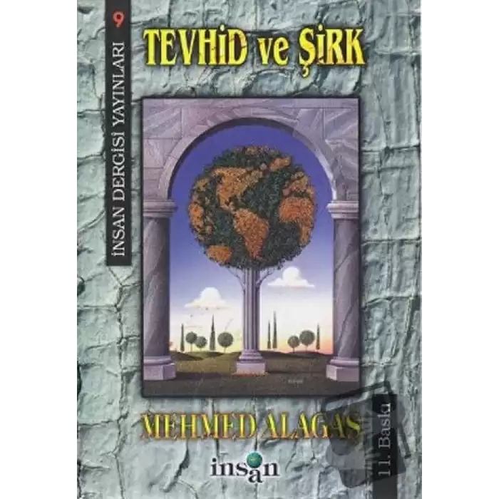 Tevhid ve Şirk