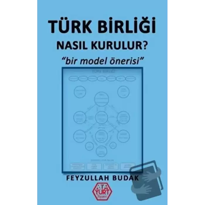 Türk Birliği Nasıl Kurulur?