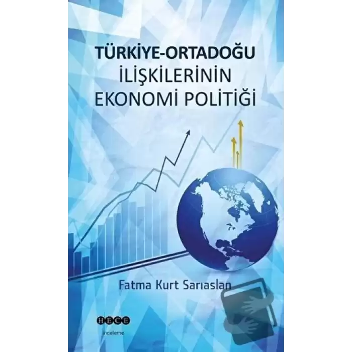 Türkiye - Ortadoğu İlişkilerinin Ekonomi Politiği