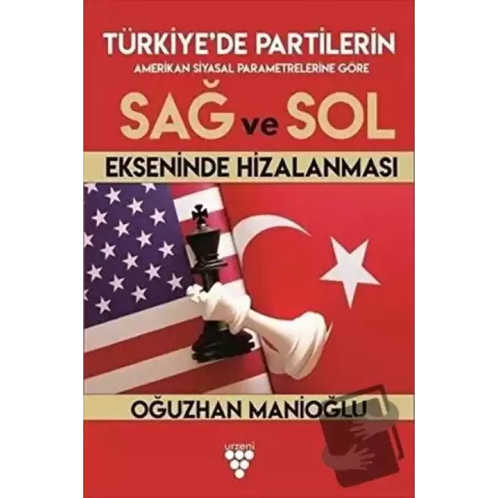 Türkiye’de Partilerin Sağ ve Sol Ekseninde Hizalanması