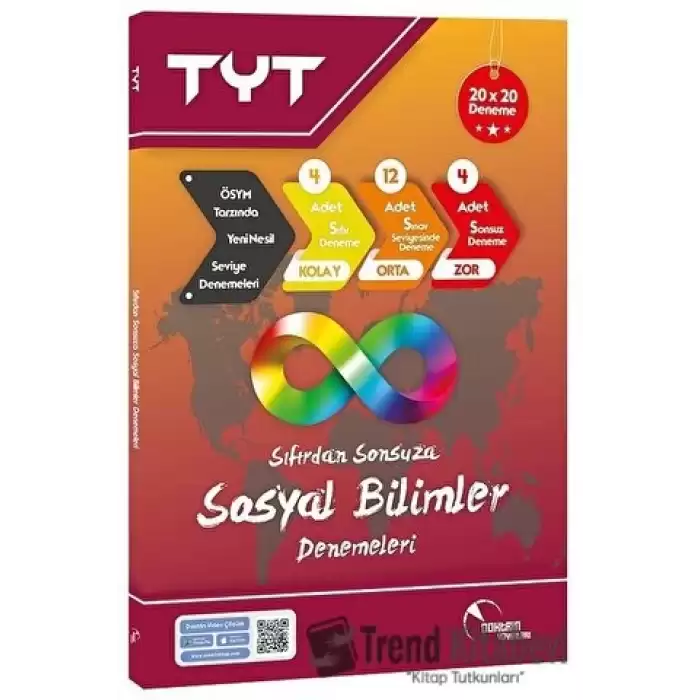 TYT Sosyal Bilimler Deneme