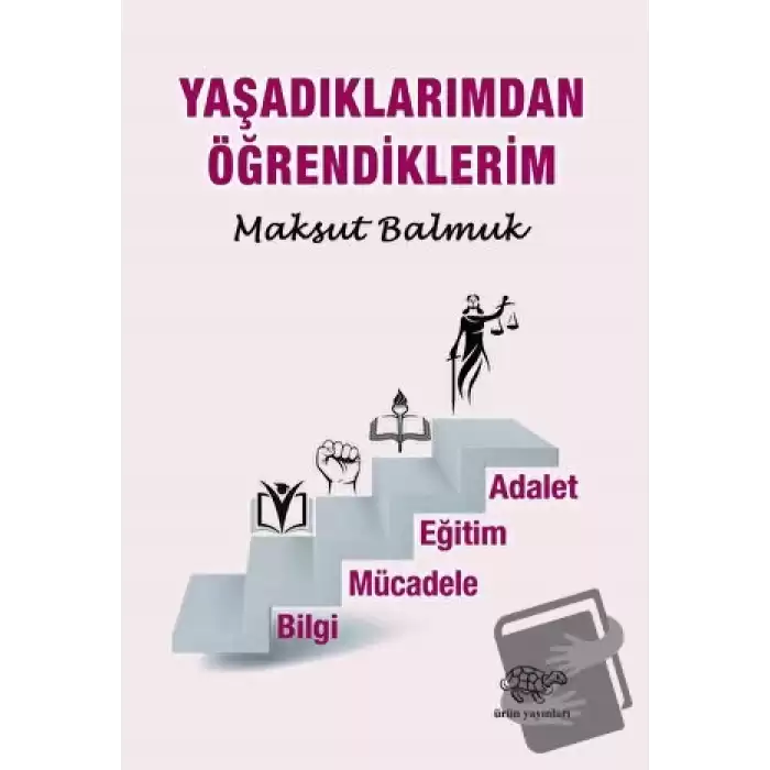 Yaşadıklarımdan Öğrendiklerim