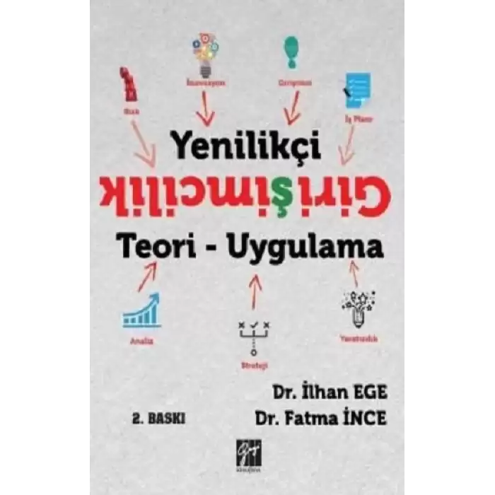 Yenilikçi Girişimcilik Teori - Uygulama