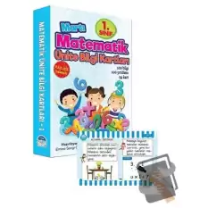 1. Sınıf Matematik Ünite Bilgi Kartları - Yaz Sil Kalemli