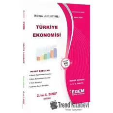 2. ve 4. Sınıf 4. ve 8. Yarıyıl Konu Anlatımlı Türkiye Ekonomisi - Kod 4451