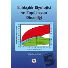 Balıkçılık Biyolojisi ve Popülasyon Dinamiği