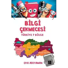 Bilgi Çekmecesi - Uzay ve Gezegenler