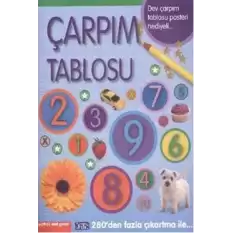 Çarpım Tablosu