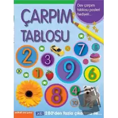 Çarpım Tablosu