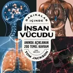 Dakikalar İçinde İnsan Vücudu