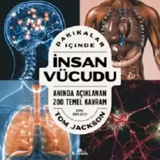 Dakikalar İçinde İnsan Vücudu