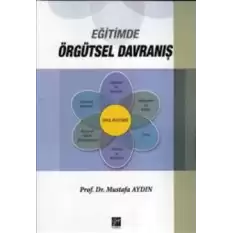 Eğitimde Örgütsel Davranış