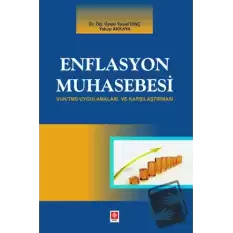 Enflasyon Muhasebesi