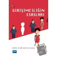 Girişimciliğin Esasları