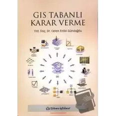 GIS Tabanlı Karar Verme