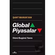 Global Piyasalar