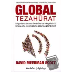 Global Tezahürat