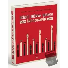 İkinci Dünya Savaşı: İnfografik (Ciltli)