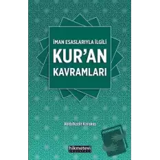 İman Esaslarıyla İlgili Kuran Kavramları